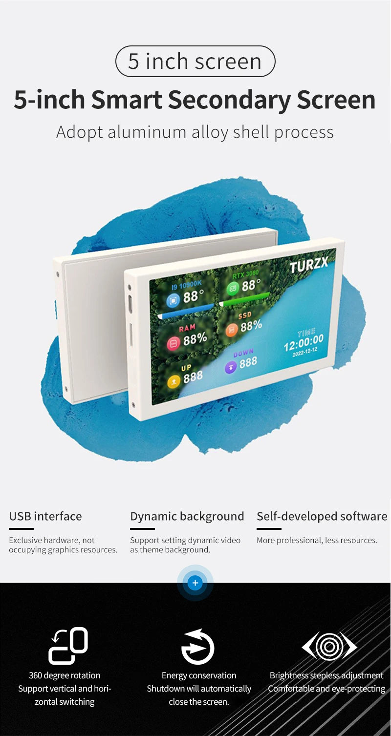 5" IPS PC Hardware Monitor - USB Type-C CPU & GPU Real-Time Stats Display