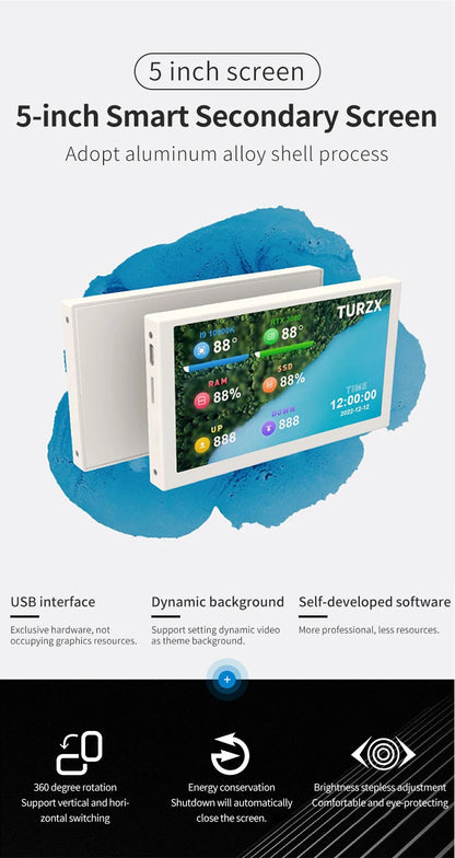 5" IPS PC Hardware Monitor - USB Type-C CPU & GPU Real-Time Stats Display