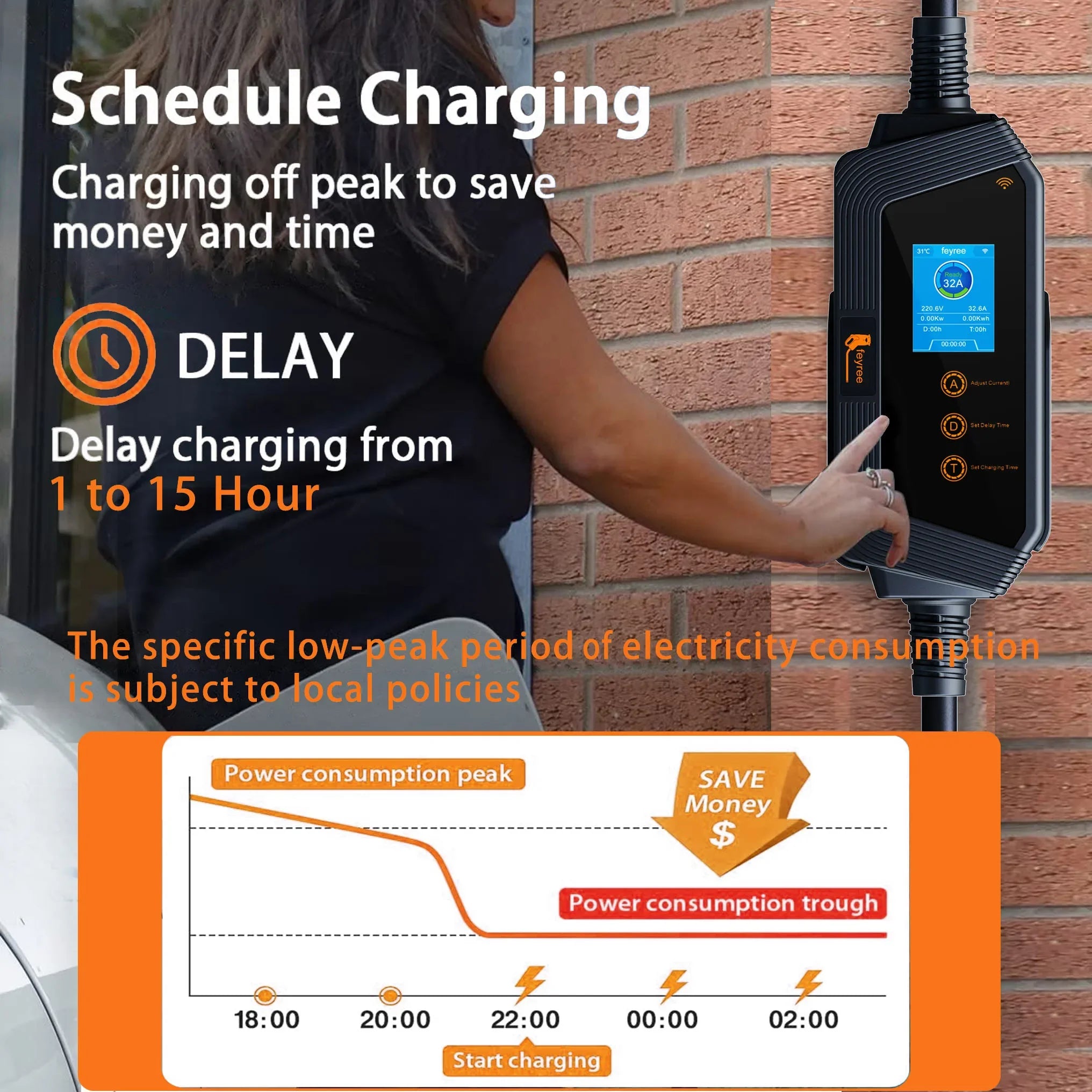 7KW Portable EV Charger - Adjustable Current GBT Electric Vehicle Charger - 16