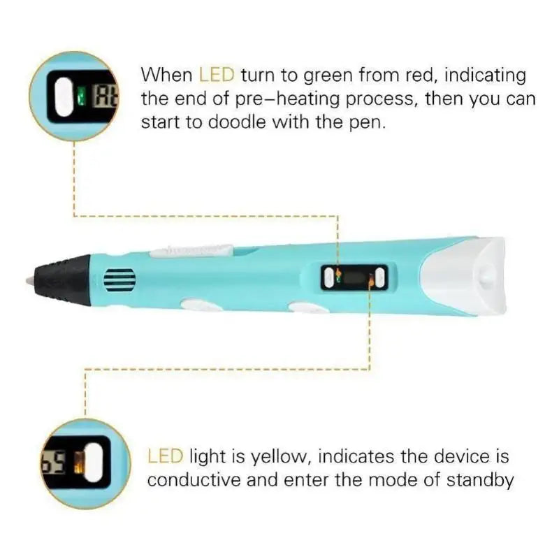 3D Printing Pen for Kids - Creative DIY Drawing Tool with LED Display & Temperature Control