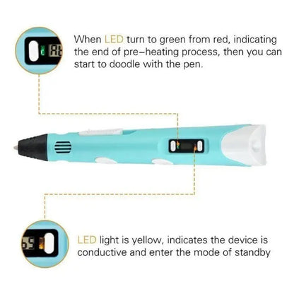 3D Printing Pen for Kids - Creative DIY Drawing Tool with LED Display & Temperature Control