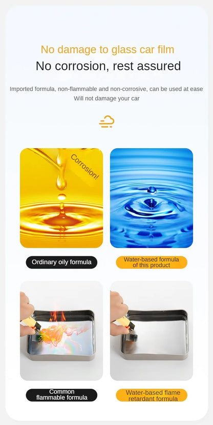 Car Glass Rain Repellent & Anti-Fog Spray Coating