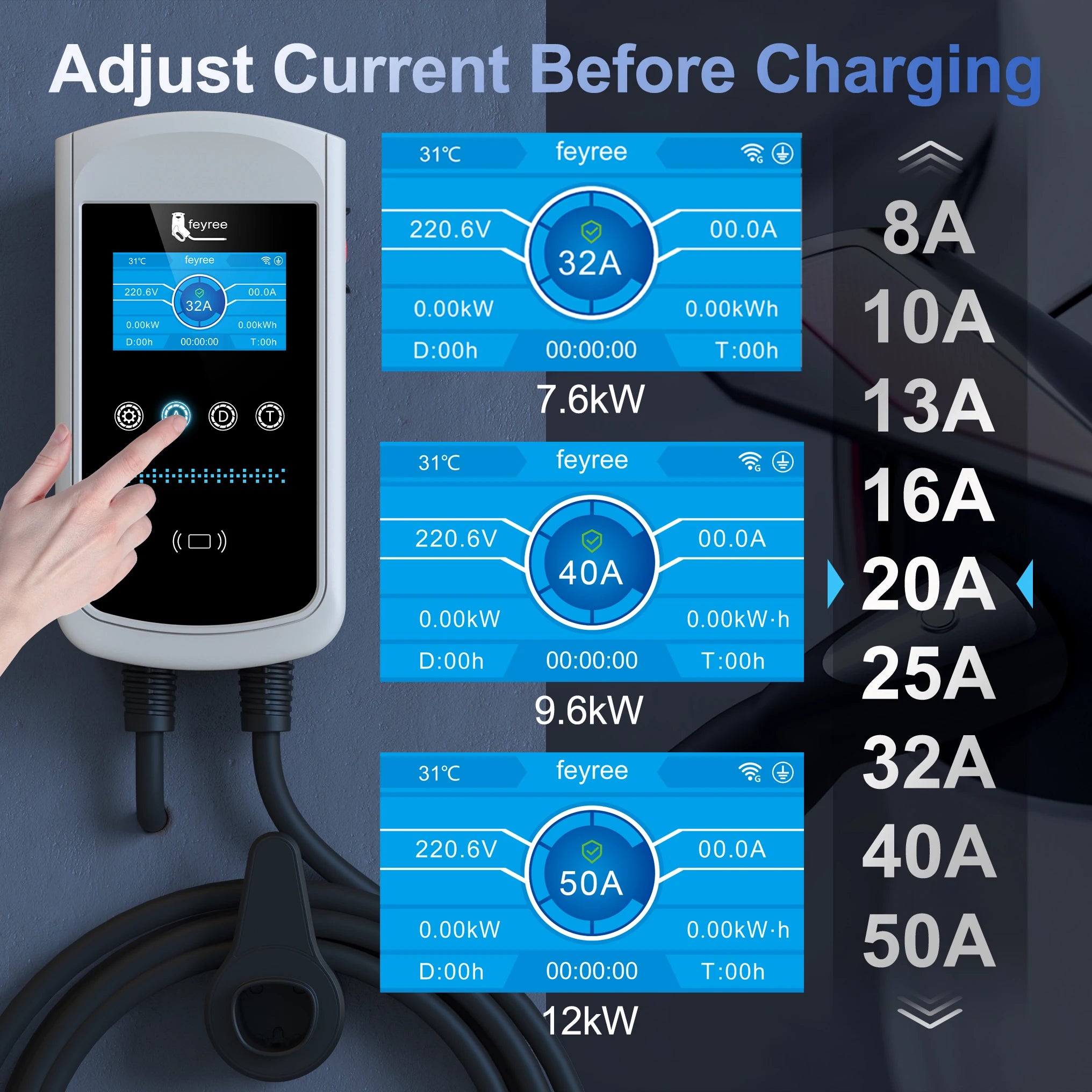 Smart EV Home Charging Station - 7kW-12kW WiFi App Control Wallbox - 17