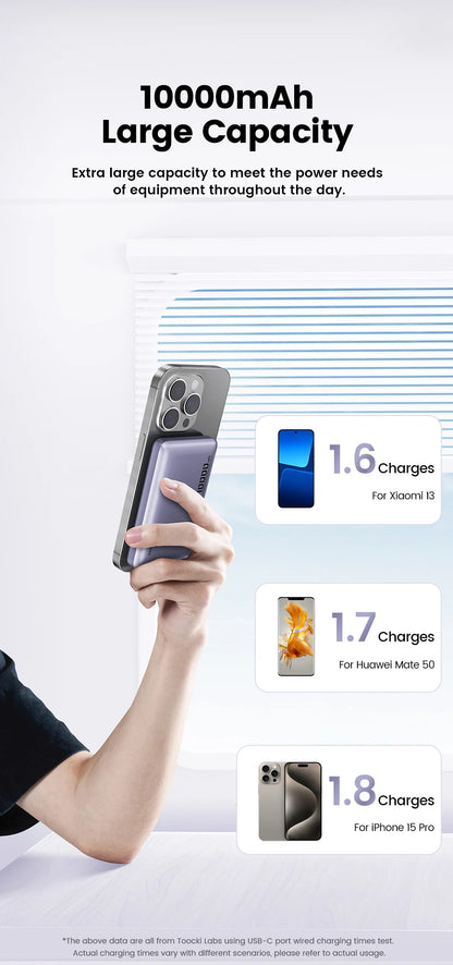 Magnetic Wireless Power Bank 10000mAh 20W Fast Charger for iPhone