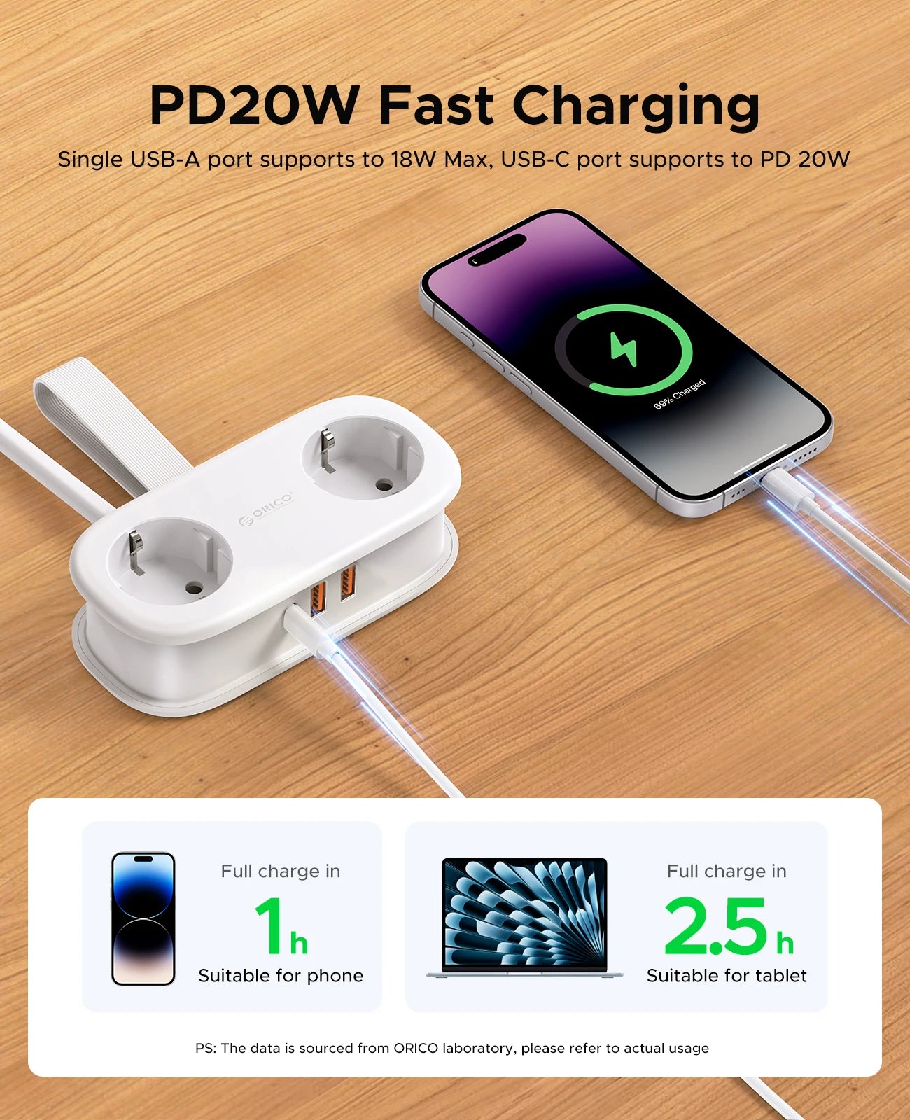 Compact 5-in-1 Travel Power Strip with PD 20W Fast Charging & USB-C - 3