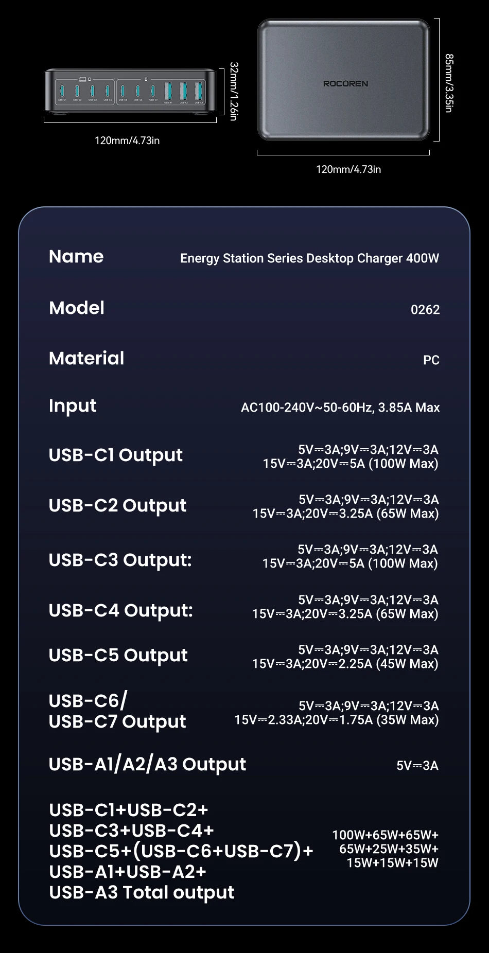 400W 10-in-1 GaN Desktop Charging Station - Fast Multi-Port Power Hub