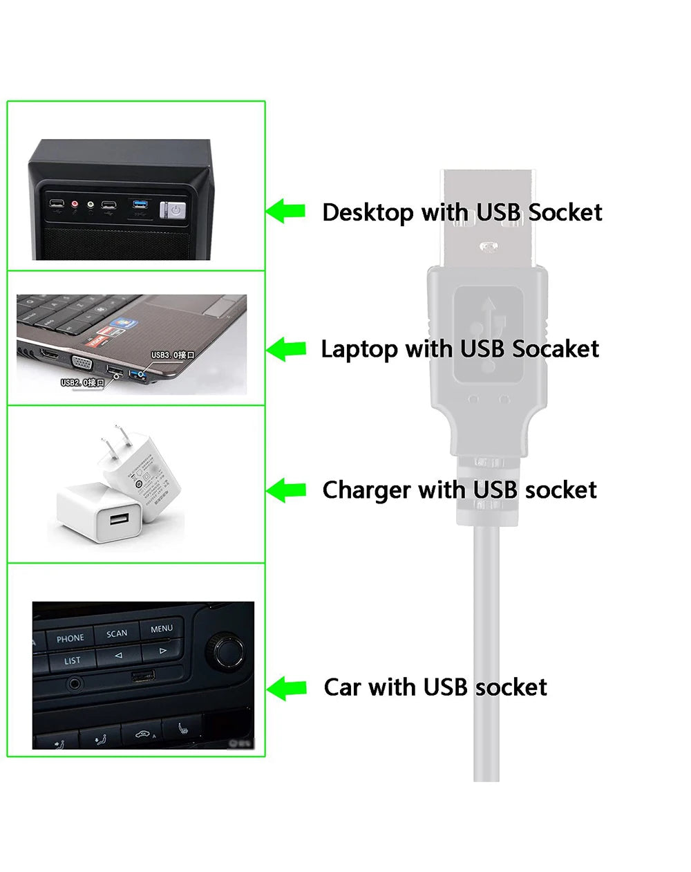 USB to 12V DC Power Boost Cable for WiFi Routers, Modems & Fans - 18