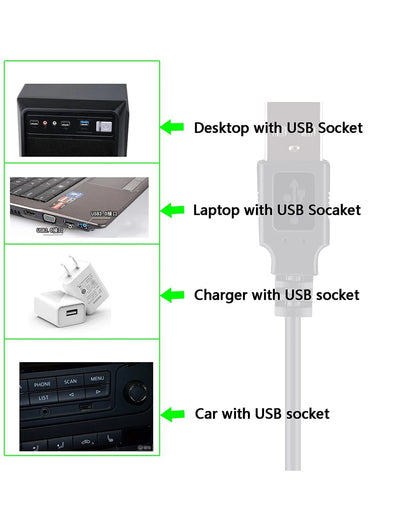 USB to 12V DC Power Boost Cable for WiFi Routers, Modems & Fans
