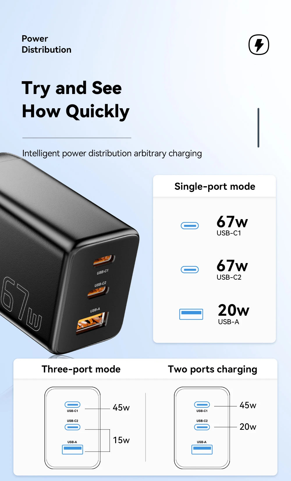 67W GaN 3-Port USB-C Fast Charger - Universal PD & QC Wall Adapter