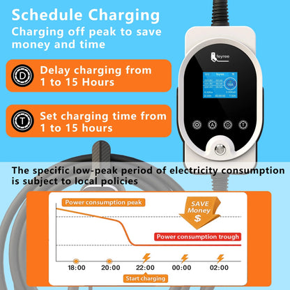 11KW Type 2 Smart EV Wallbox Charger - Portable 3-Phase Electric Car Station