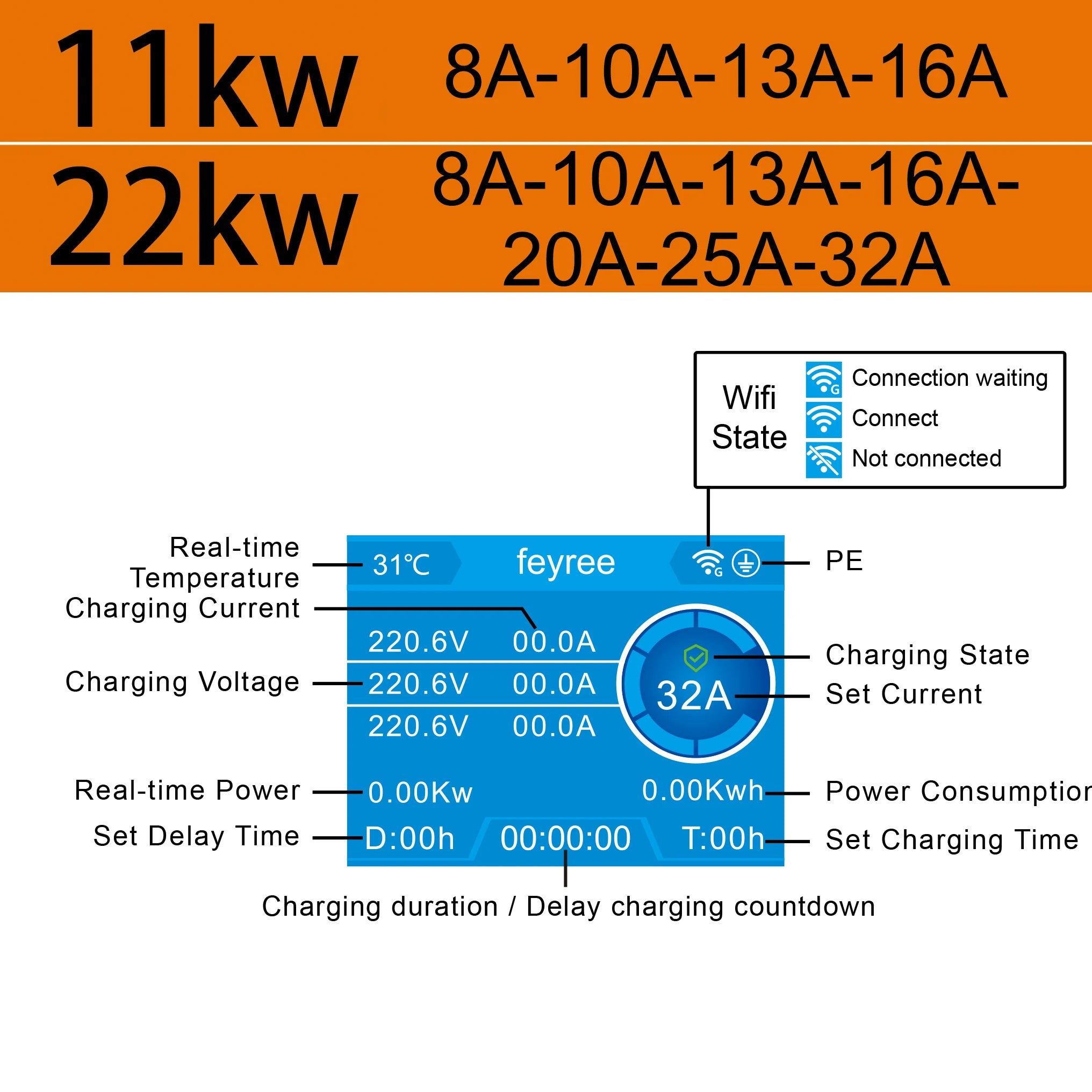 Smart EV Wallbox Charger - WiFi APP Control GB/T Electric Vehicle Charging Station - 27
