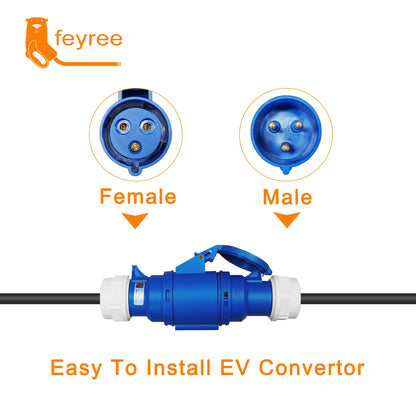 32A EV Charging Adapter 7KW CEE Female 3-Pin Portable Connector