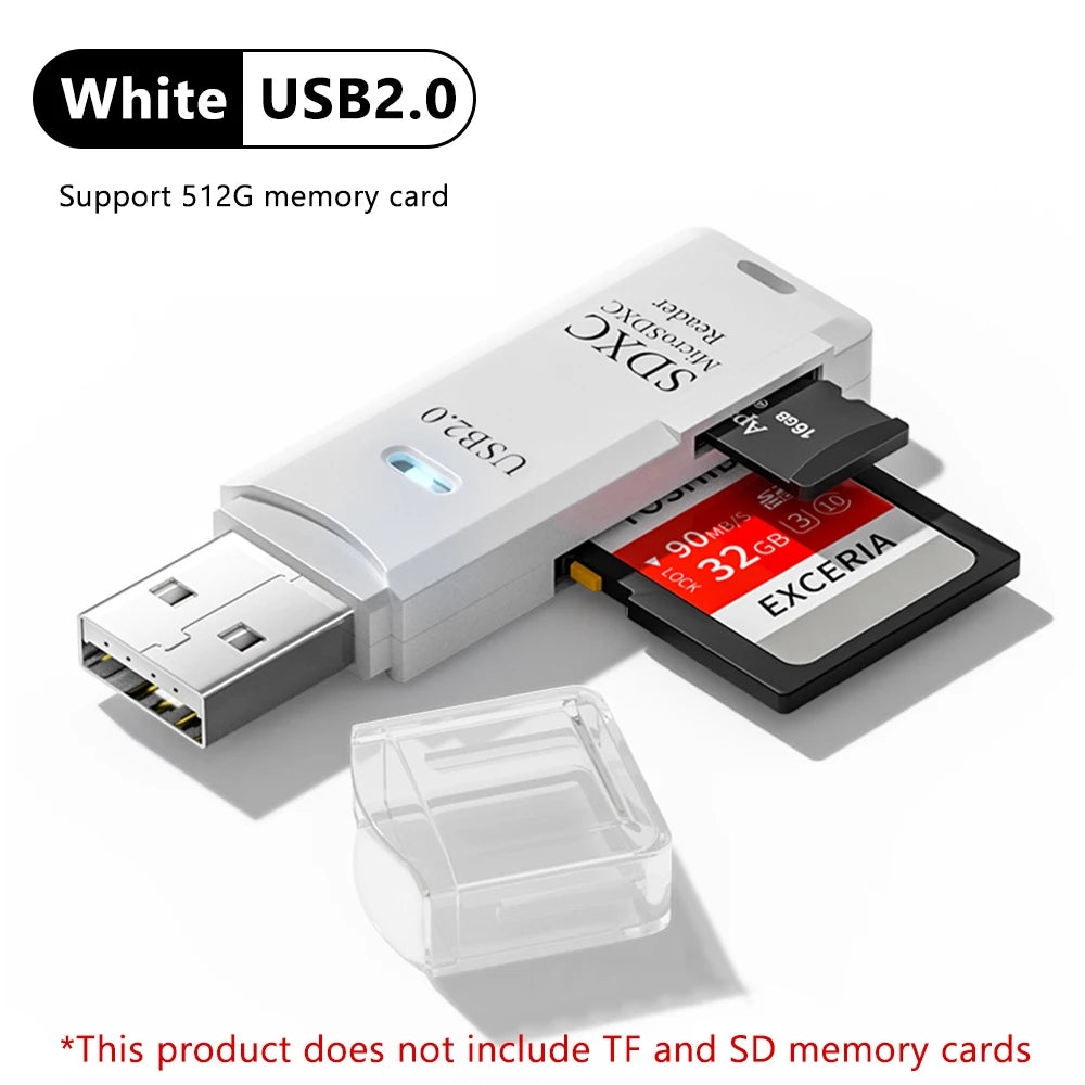 2-in-1 High-Speed USB 2.0 SD and Micro SD Card Reader Adapter for PC - 15