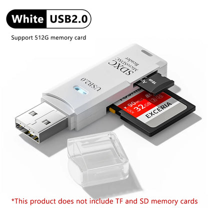 2-in-1 High-Speed USB 2.0 SD and Micro SD Card Reader Adapter for PC