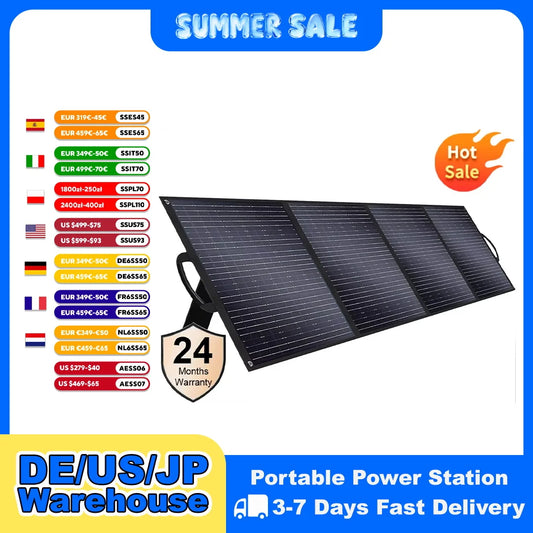 200W Foldable Solar Panel Kit - Portable High-Efficiency Camping Charger