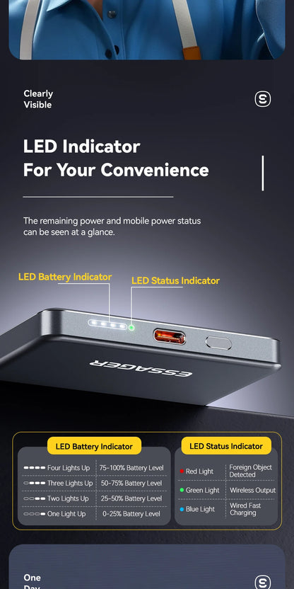 Slim Magnetic Wireless Power Bank 5000mAh for iPhone 16/15/14 Fast Charge