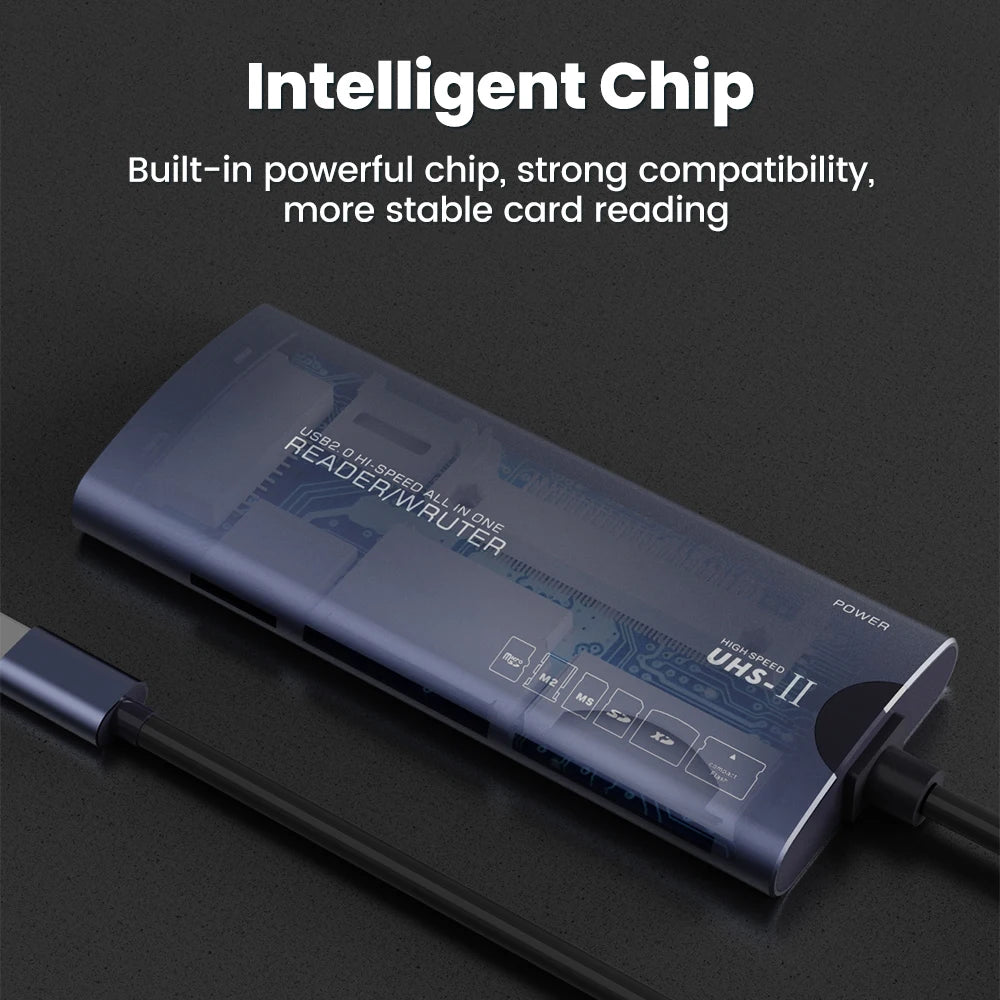 6-in-1 USB & Type-C Memory Card Reader - Fast Data Transfer for All Cards