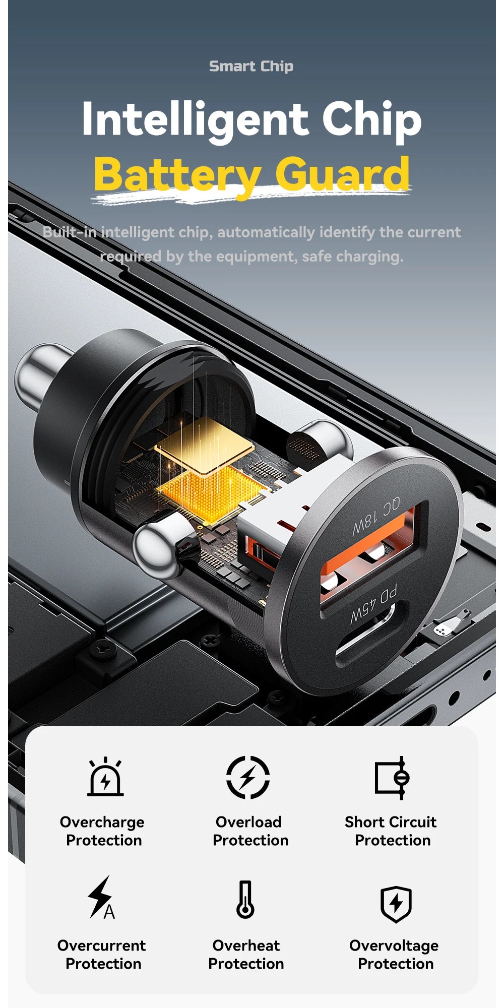 45W Dual Port Fast Car Charger - USB-C & USB-A PD Fast Charging Adapter