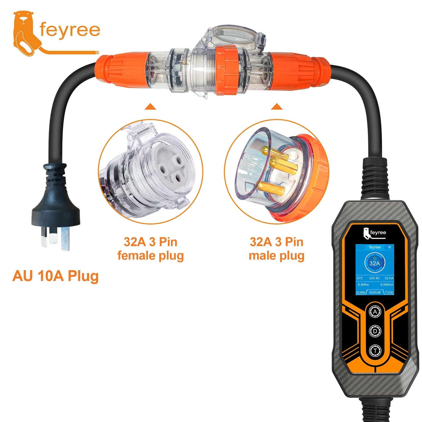 7KW Portable EV Charger Type 2, 32A Adjustable Smart WiFi Fast Car Charger