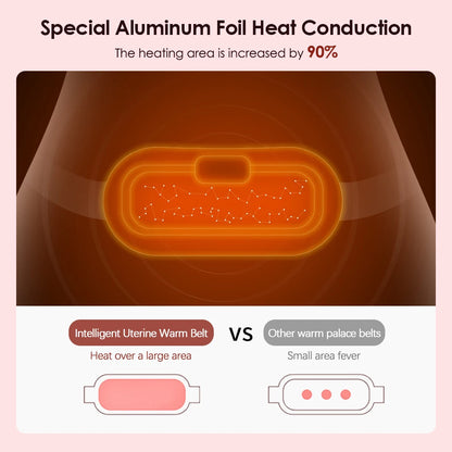 Electric Menstrual Cramp Relief Heating Pad Waist Belt