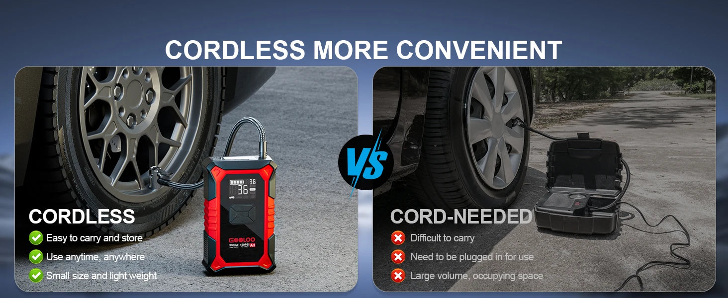 3000A Car Jump Starter with Portable Air Compressor & Emergency Power Bank - 11