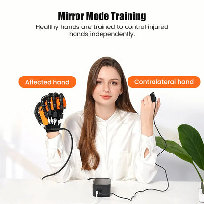 Robotic Stroke Rehabilitation Glove - Hand & Finger Trainer