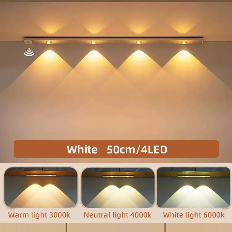 Ultra-Thin Motion Sensor Cabinet Light - Rechargeable Dimmable LED Under Counter Lighting - 18