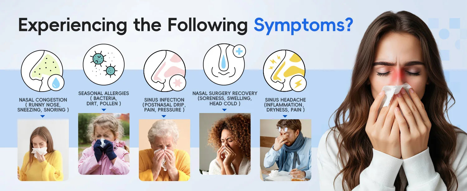 Electric Nasal Irrigation System for Sinus Relief and Nasal Congestion - 10