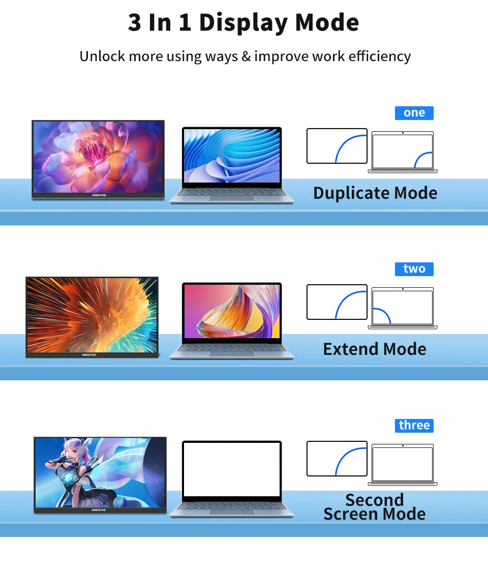 15.6" FHD Portable Monitor - IPS Gaming Laptop Display with USB-C & HDMI