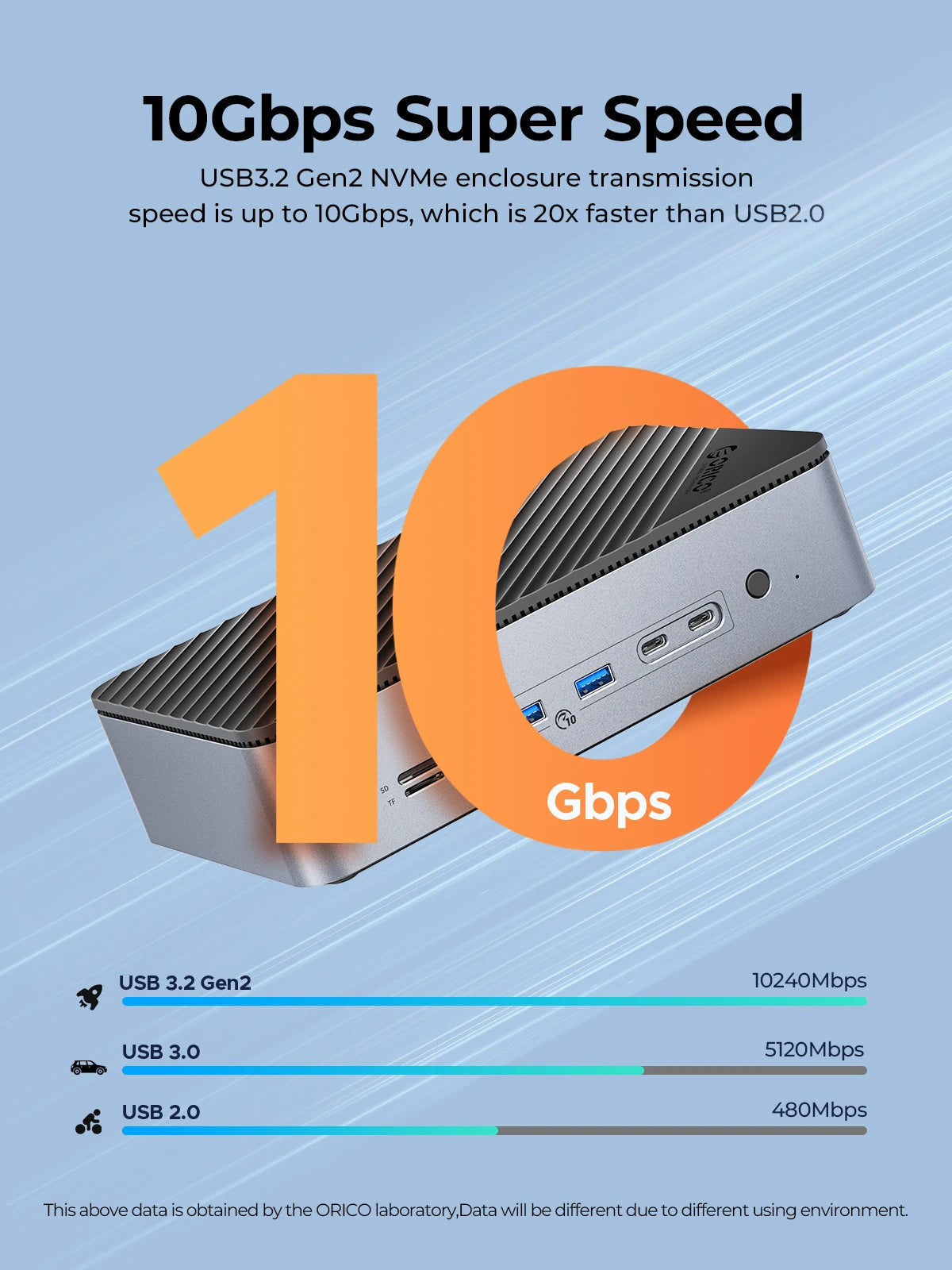 10-in-1 Dual M.2 NVMe SSD & 3.5" HDD Docking Station - 4K 60Hz HDMI PD 100W - 9