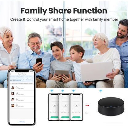WiFi Smart IR RF Universal Remote Control for Home Appliances & Voice Control