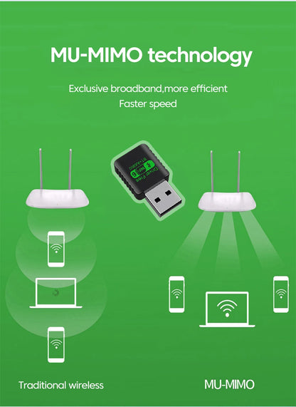 WiFi 6 AX900 USB Adapter with Bluetooth 5.4 - Dual Band Wireless Network Card