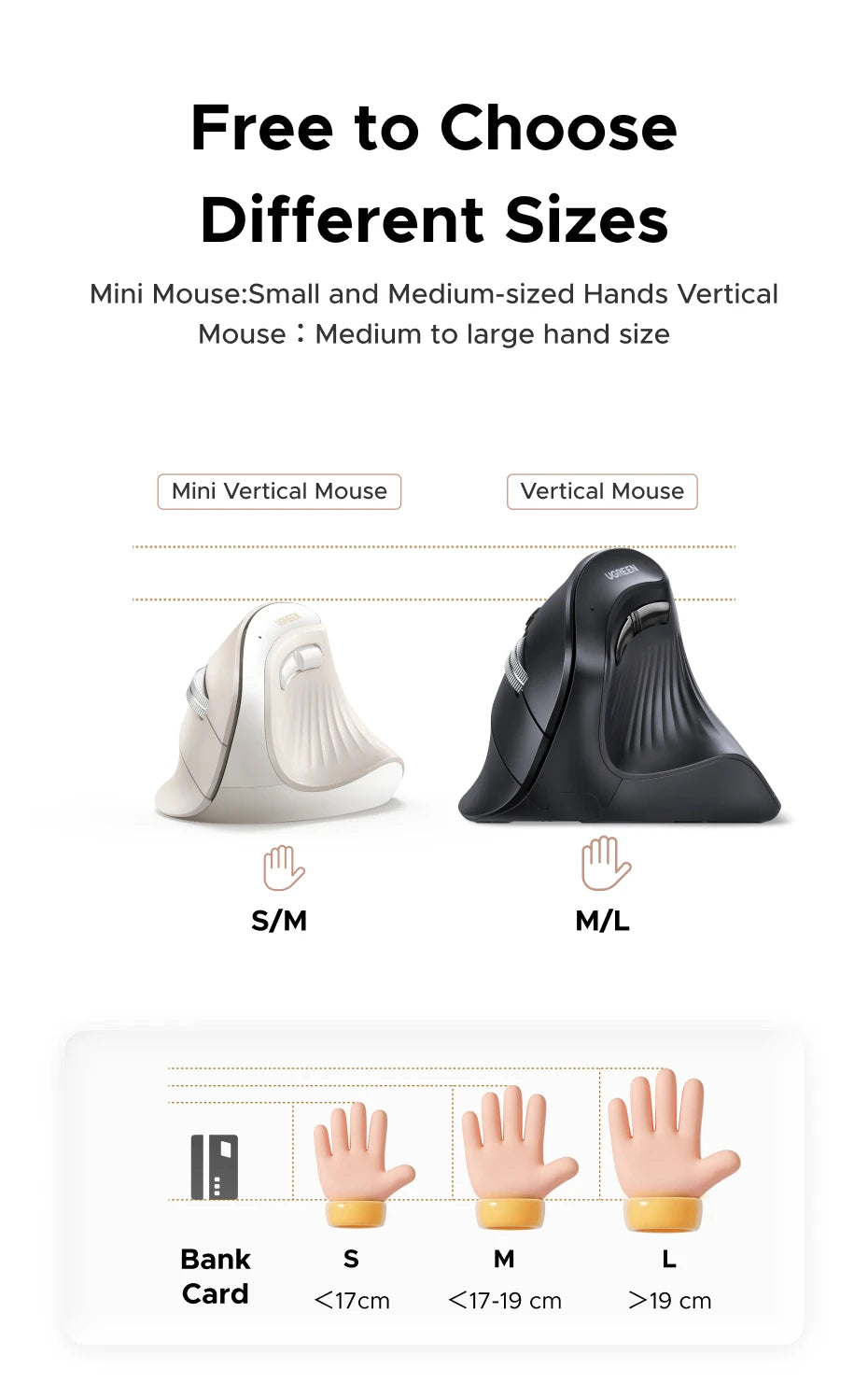 Ergonomic Wireless Vertical Mouse - Silent Bluetooth & 2.4G Optical Mouse - 7