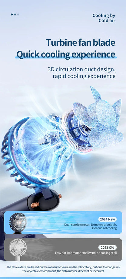 Portable 5-Speed Handheld & Neck Fan with Phone Stand & LED Display