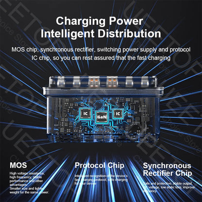 160W GaN Desktop USB Charging Station with 15W Wireless Charger