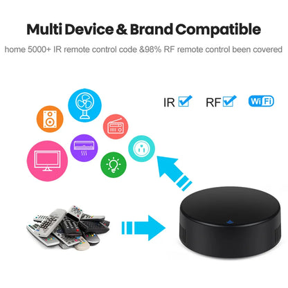WiFi Smart IR RF Universal Remote Control for Home Appliances & Voice Control