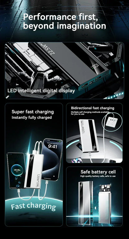 Lenovo 120W 500000mAh Fast Charging Portable Power Bank