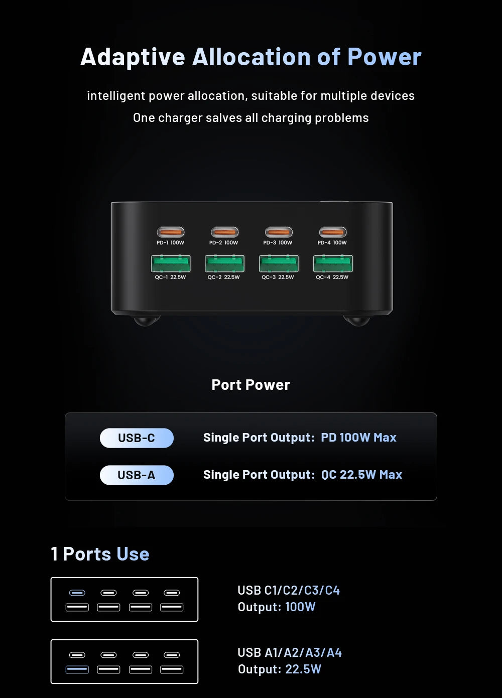 100W GaN 8-Port Desktop USB Charger with LED Digital Display & Lighting
