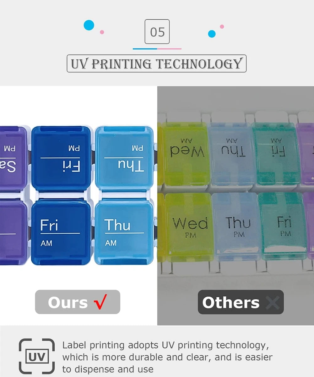 7-Day Weekly Pill Organizer with Electronic Alarm Reminder - 6