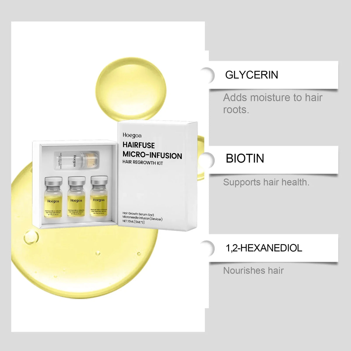 Microneedle Hair Regrowth Serum Kit - Scalp Nourishing & Micro-Infusion Treatment