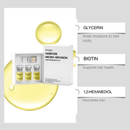 Microneedle Hair Regrowth Serum Kit - Scalp Nourishing & Micro-Infusion Treatment