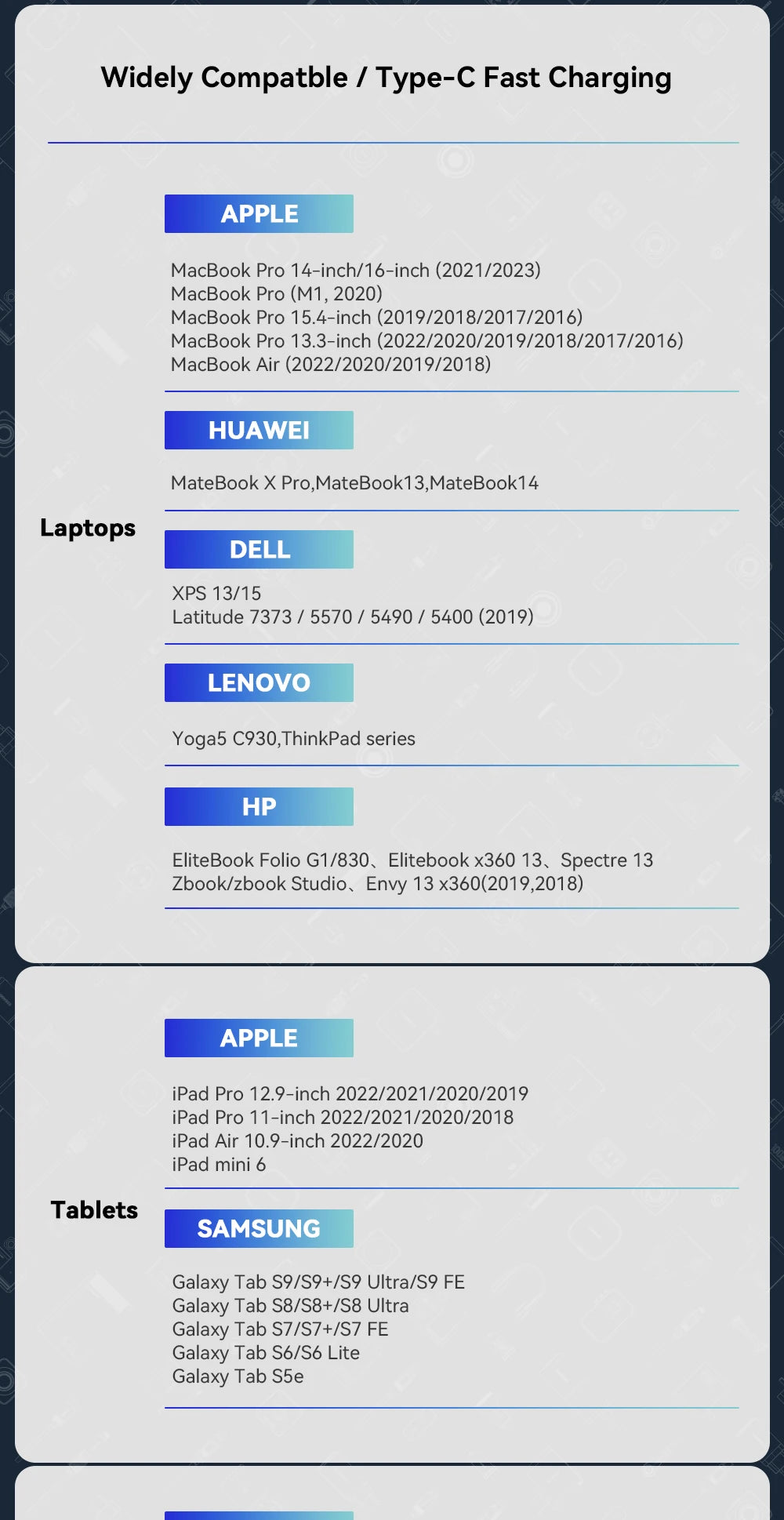 Essager 240W USB-C to USB-C Fast Charging Cable with LED Power Display - 17