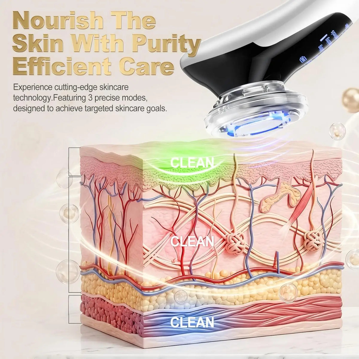5-in-1 LED Micro-Current Facial Massager for Skin Tightening & Rejuvenation