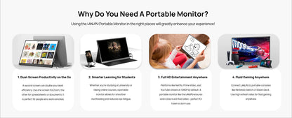 14" Portable Touchscreen Monitor 1200P IPS USB-C External Display