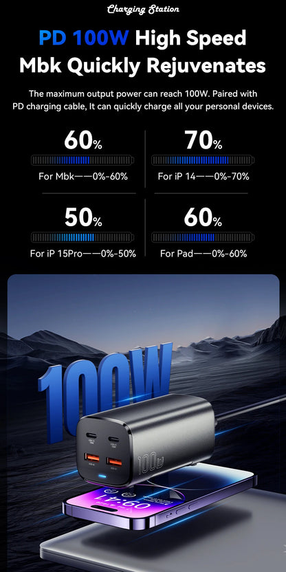 100W GaN Desktop Fast Charger - 4-Port USB-C PD Charging Station