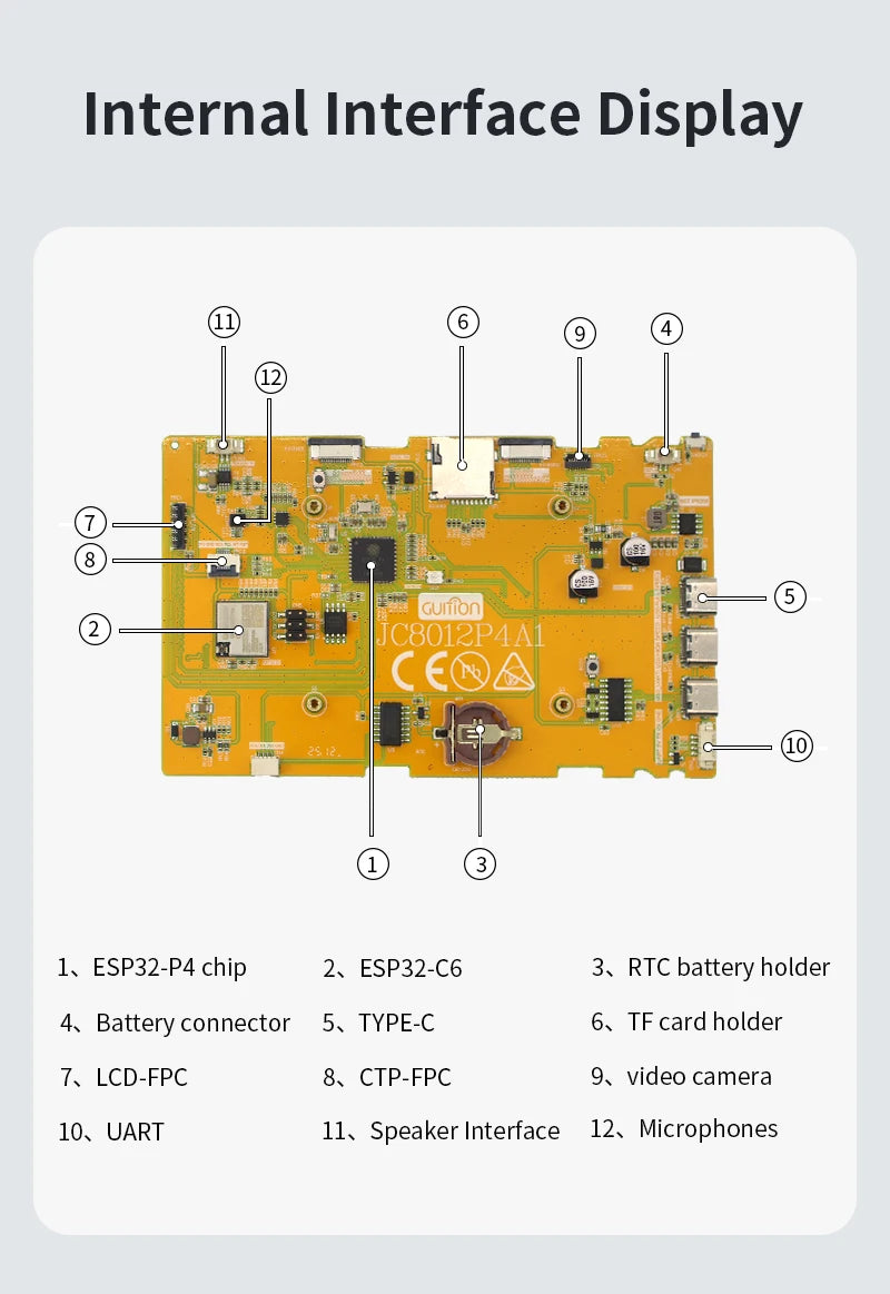 ESP32P4 10.1 Inch Development Board 1280x800 TFT Display WiFi & Bluetooth - 13