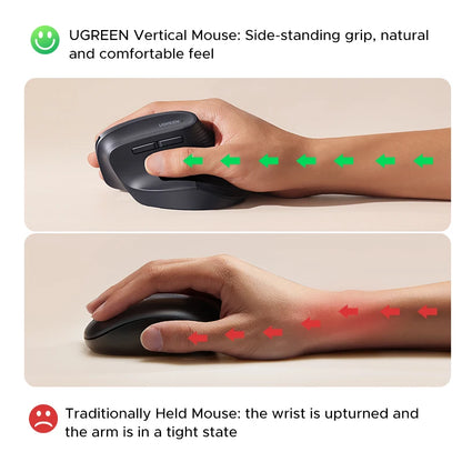 Ergonomic Vertical Wireless Mouse - Bluetooth & 2.4G 4000DPI Silent Mouse