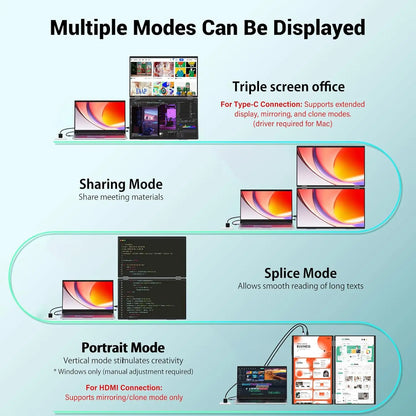 15.6" Dual Portable Laptop Monitor - 1080P FHD Stacked Screen Extender