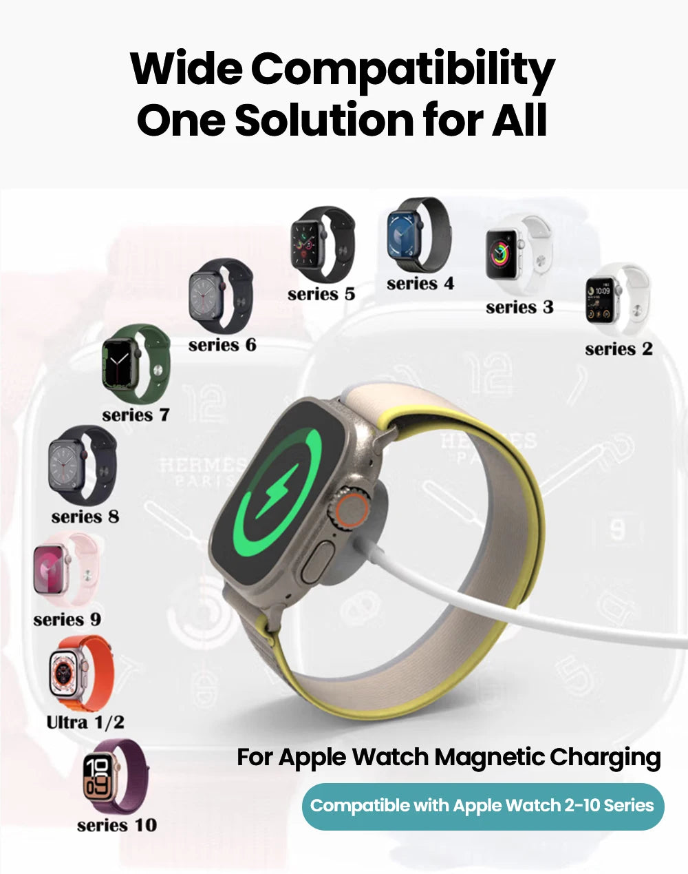 Magnetic Fast Charger for iWatch Series 1-11 & Ultra 1/2 USB-C Cable