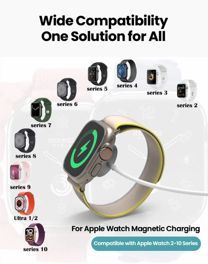 Magnetic Fast Charger for iWatch Series 1-11 & Ultra 1/2 USB-C Cable
